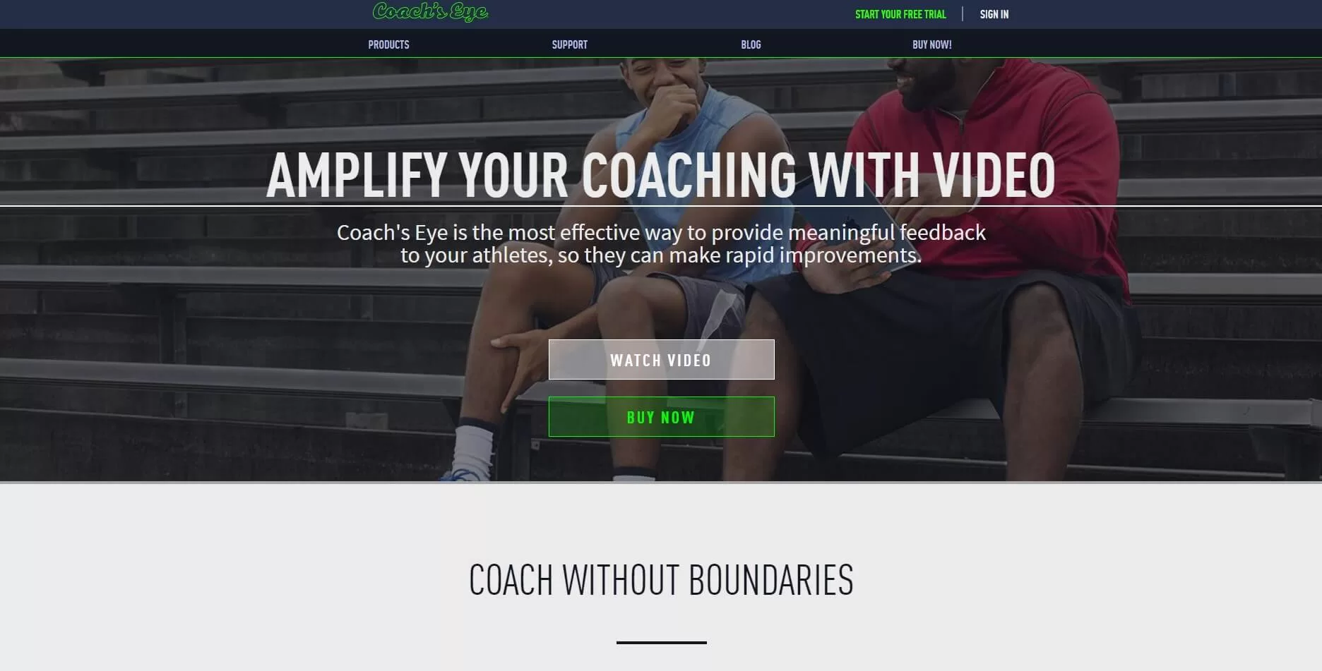 Landing page conversion analysis for Fitness Website Coach's Eye