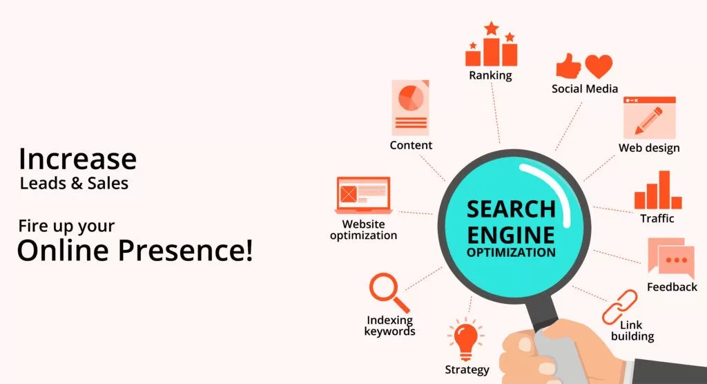 meaning of seo