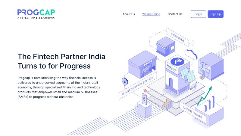 Website Design Bangalore Progcap