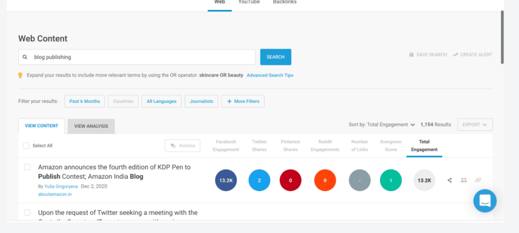 Buzzsumo results for ‘blog publishing’