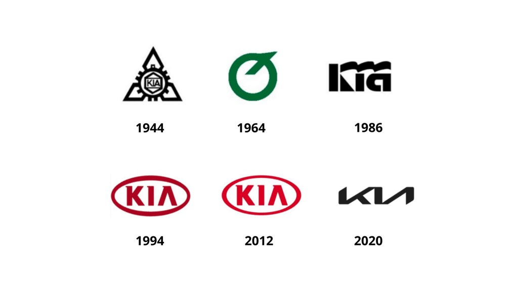 KIA Rebrand