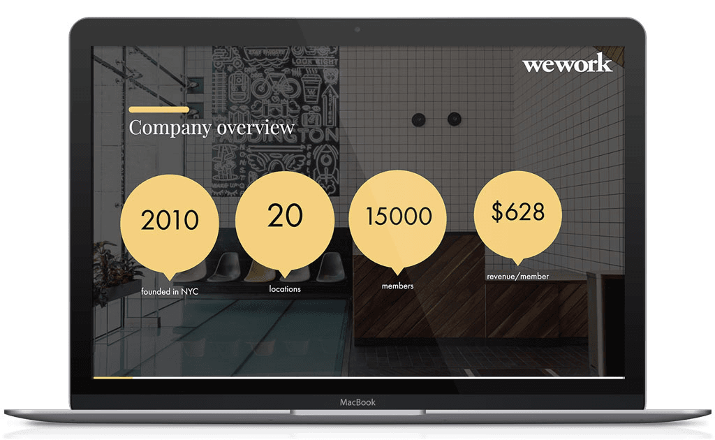 WeWork company overview