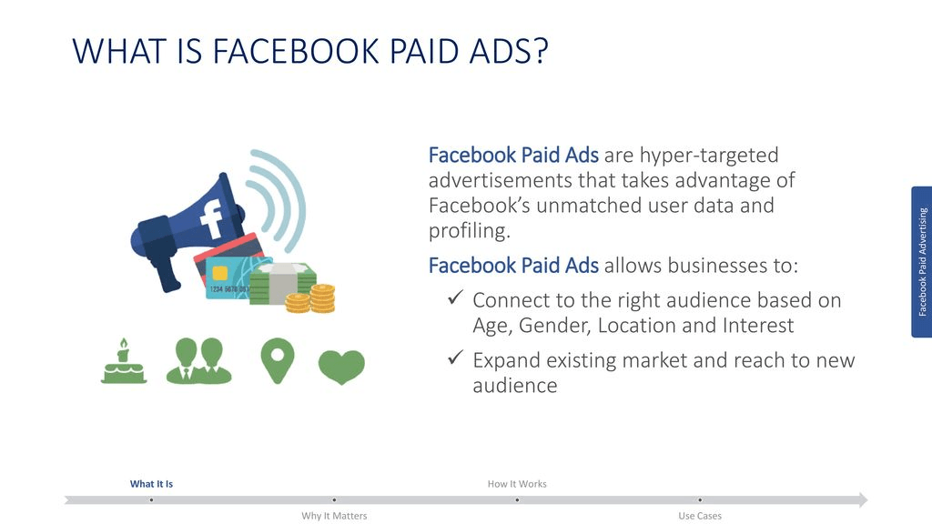 image showing facebook paid ads design