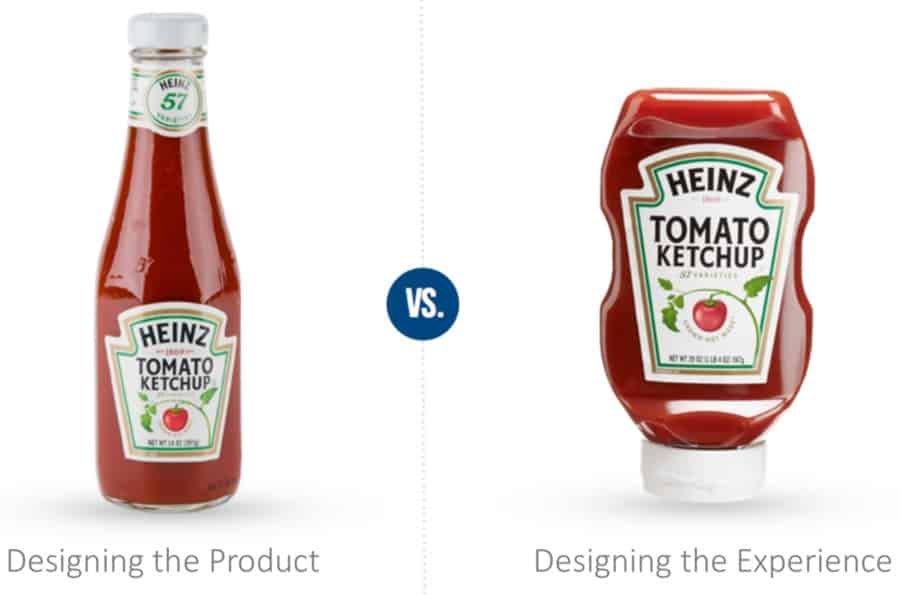 image showing difference between designing a product versus experience