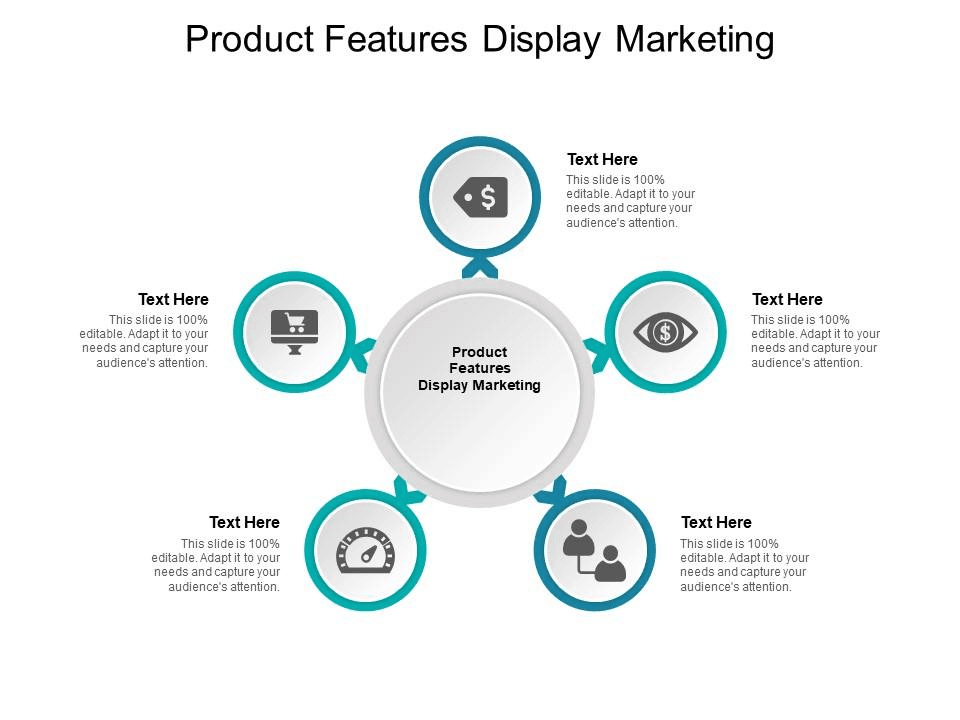 image showing how product centered marketing is done