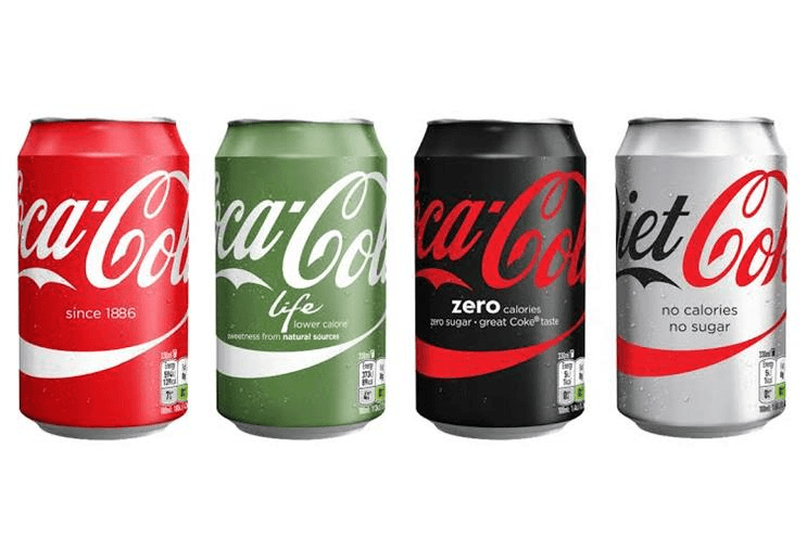 image showing the variants of Coca-Cola