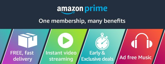 image showing amazon prime's benefits and features