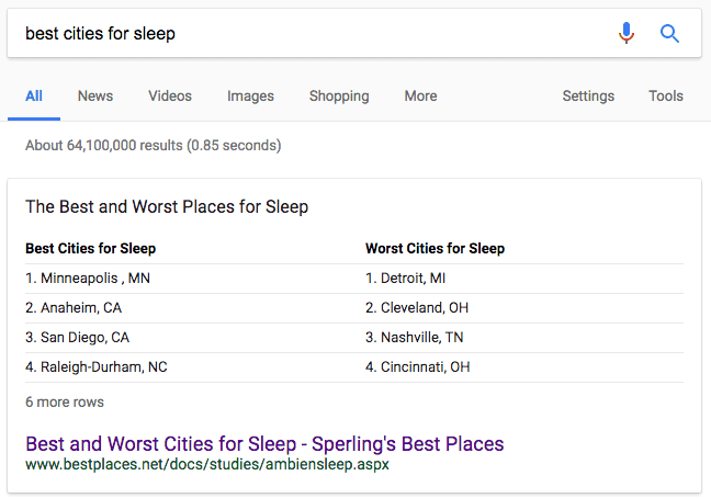 image showing best cities for sleep search results