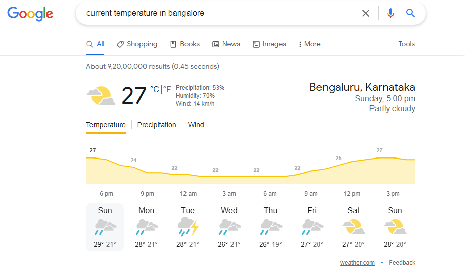 image showing temperature in bangalore search results
