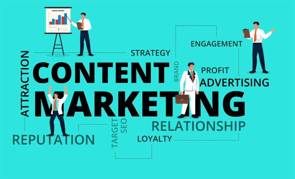 image showing content marketing strategies