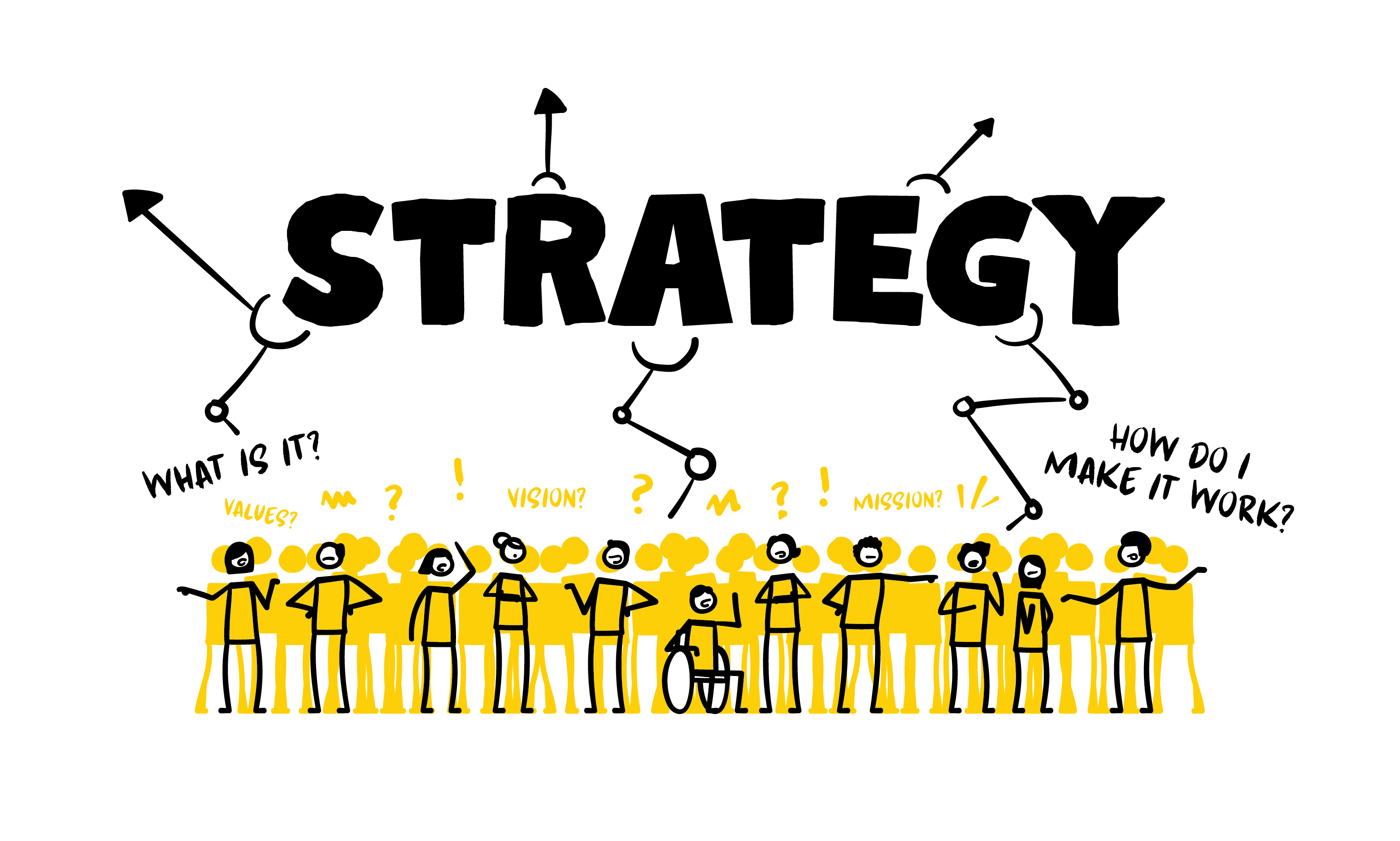 A Beginners Guide To Navigating The World Of Strategy